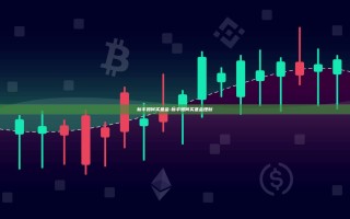 新手如何买基金-新手如何买基金理财