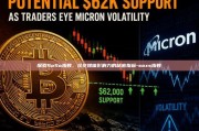 探索SoSo指数，社交媒体影响力的秘密指标-soxs指数
