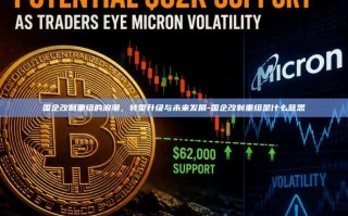 国企改制重组的浪潮，转型升级与未来发展-国企改制重组是什么意思