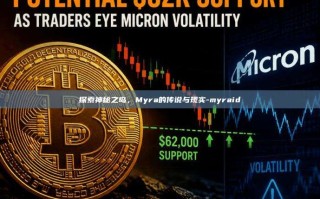 探索神秘之岛，Myra的传说与现实-myraid