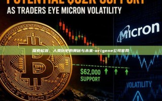 探索起源，人类历史的奥秘与未来-origene公司官网