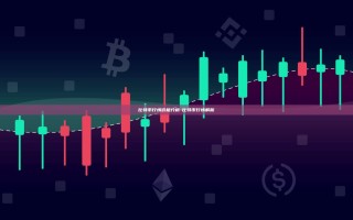 比特币行情价格分析-比特币行情解析